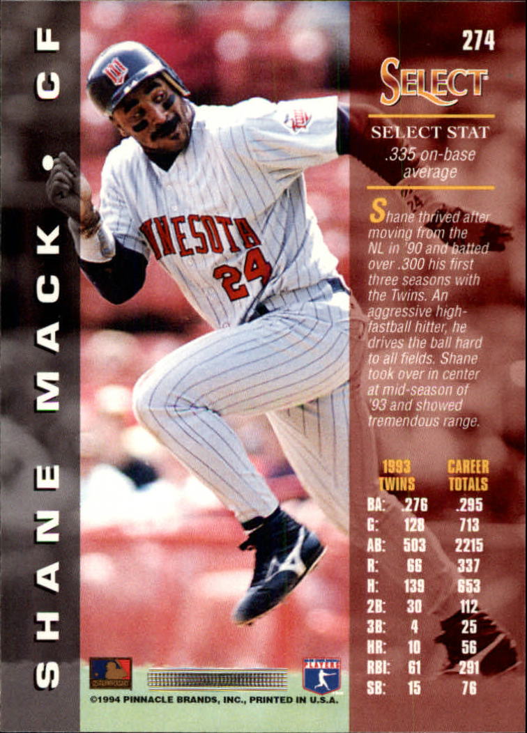 1994 Select #274 Shane Mack back image