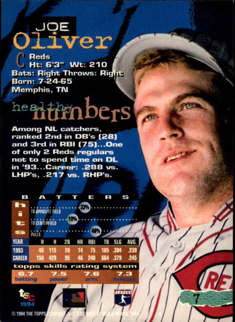 1994 Stadium Club Baseball Part 1 Main Set Card #1-250 - Picture 15 of 501