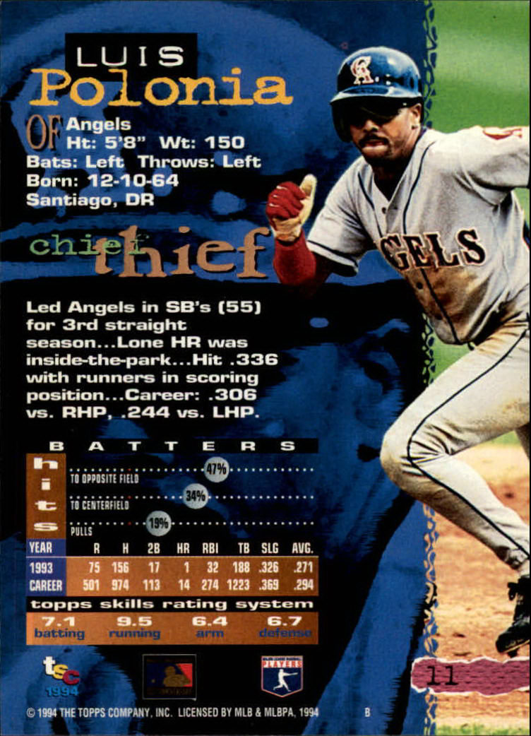 1994 Stadium Club Baseball Part 1 Main Set Card #1-250 - Picture 23 of 501