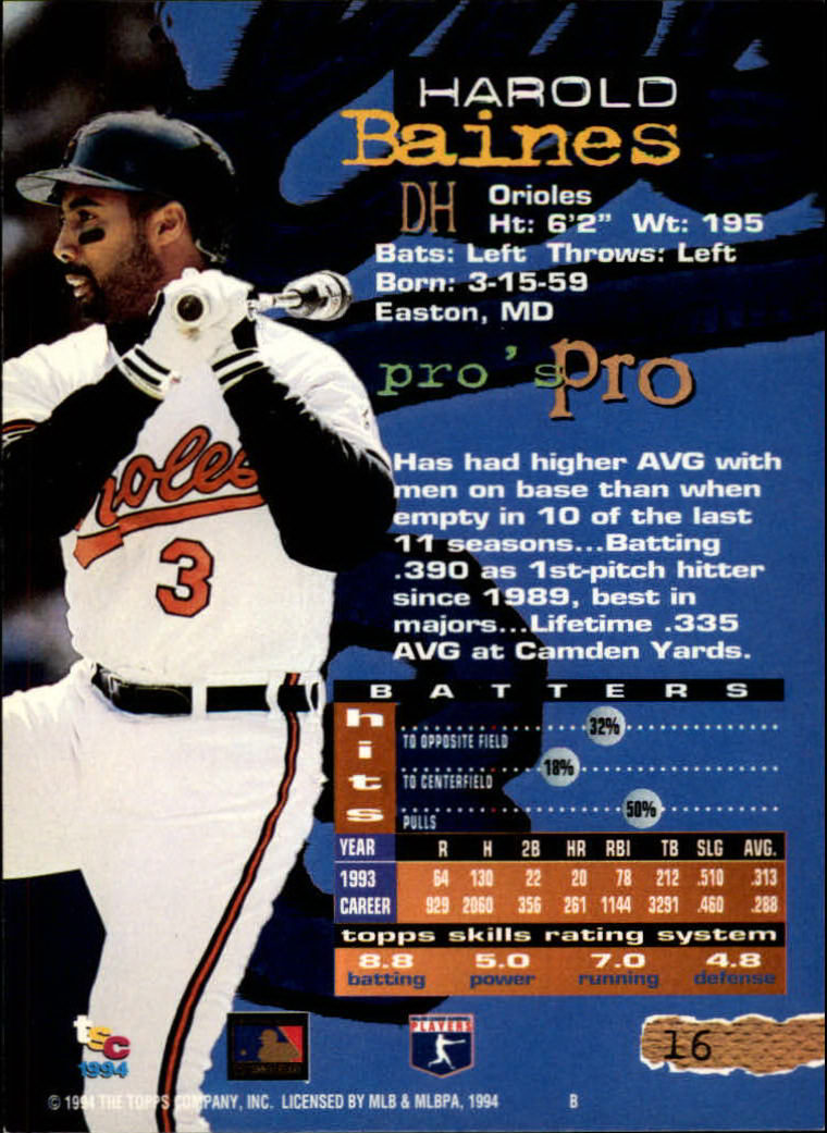 1994 Stadium Club Baseball Part 1 Main Set Card #1-250 - Picture 33 of 501