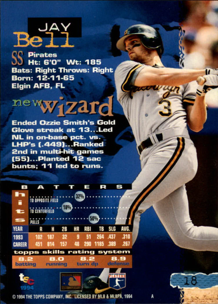 1994 Stadium Club Baseball Part 1 Main Set Card #1-250 - Picture 37 of 501