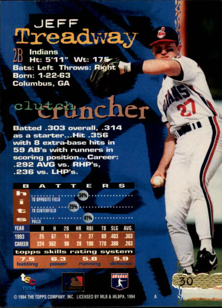 1994 Stadium Club Baseball Part 1 Main Set Card #1-250 - Picture 61 of 501