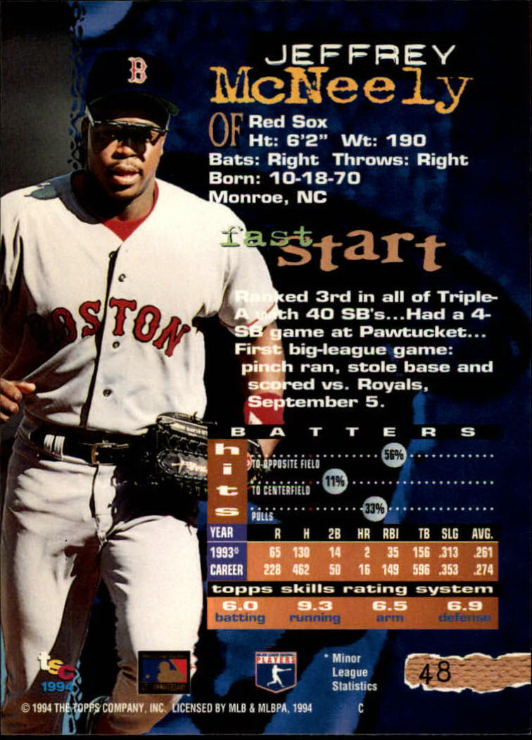 1994 Stadium Club Baseball Part 1 Main Set Card #1-250 - Picture 97 of 501