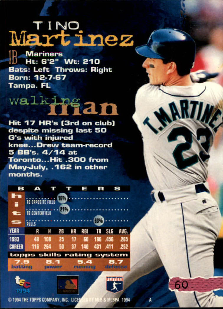1994 Stadium Club Baseball Part 1 Main Set Card #1-250 - Picture 121 of 501