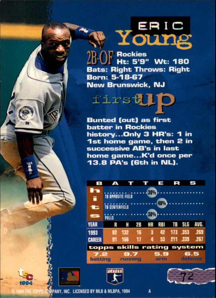 1994 Stadium Club #72 Eric Young back image