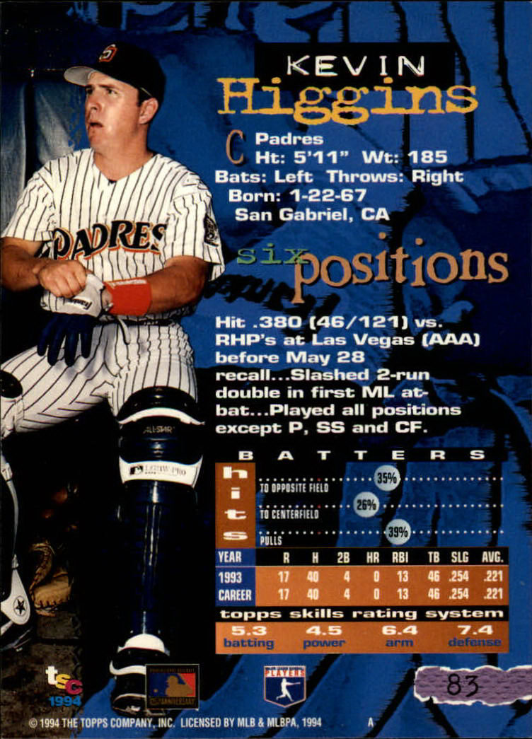 1994 Stadium Club Baseball Part 1 Main Set Card #1-250 - Picture 167 of 501