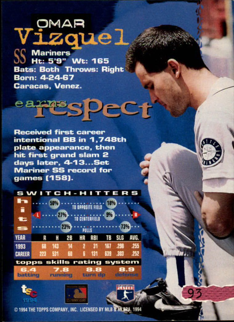 1994 Stadium Club Baseball Part 1 Main Set Card #1-250 - Picture 187 of 501