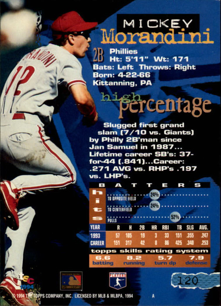 1994 Stadium Club Baseball Part 1 Main Set Card #1-250 - Picture 241 of 501