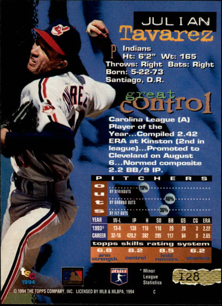 1994 Stadium Club Baseball Part 1 Main Set Card #1-250 - Picture 257 of 501