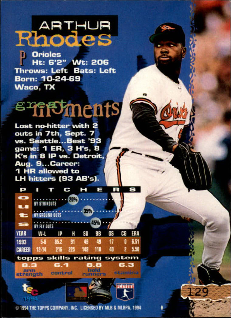 1994 Stadium Club Baseball Part 1 Main Set Card #1-250 - Picture 259 of 501