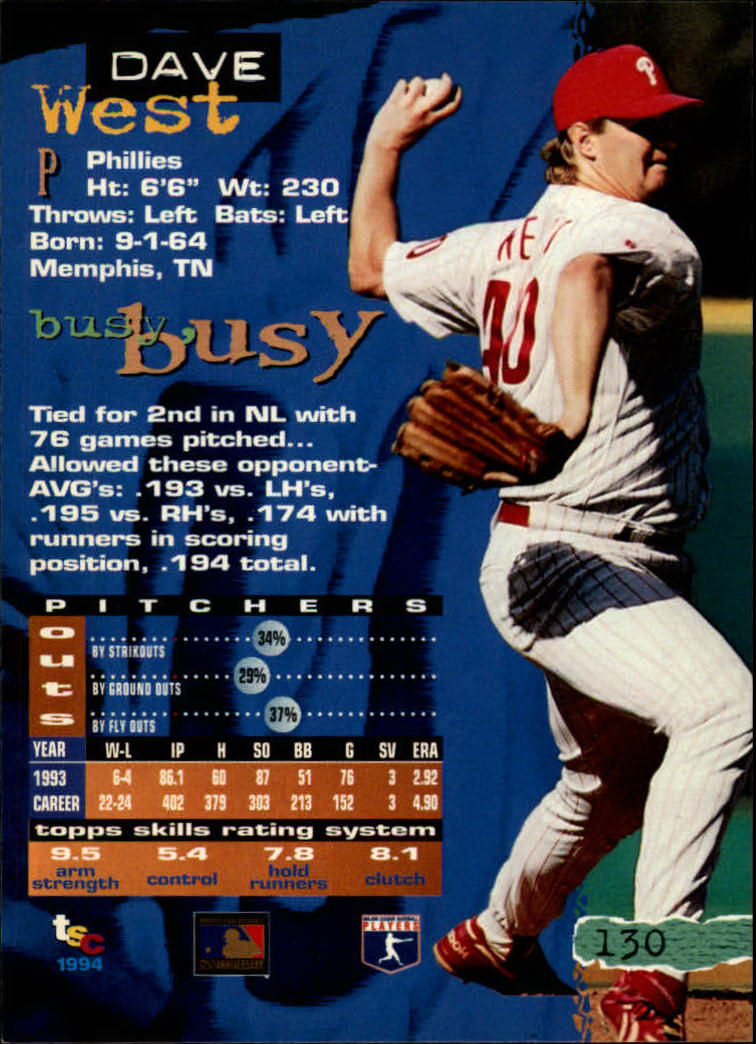 1994 Stadium Club Baseball Part 1 Main Set Card #1-250 - Picture 261 of 501