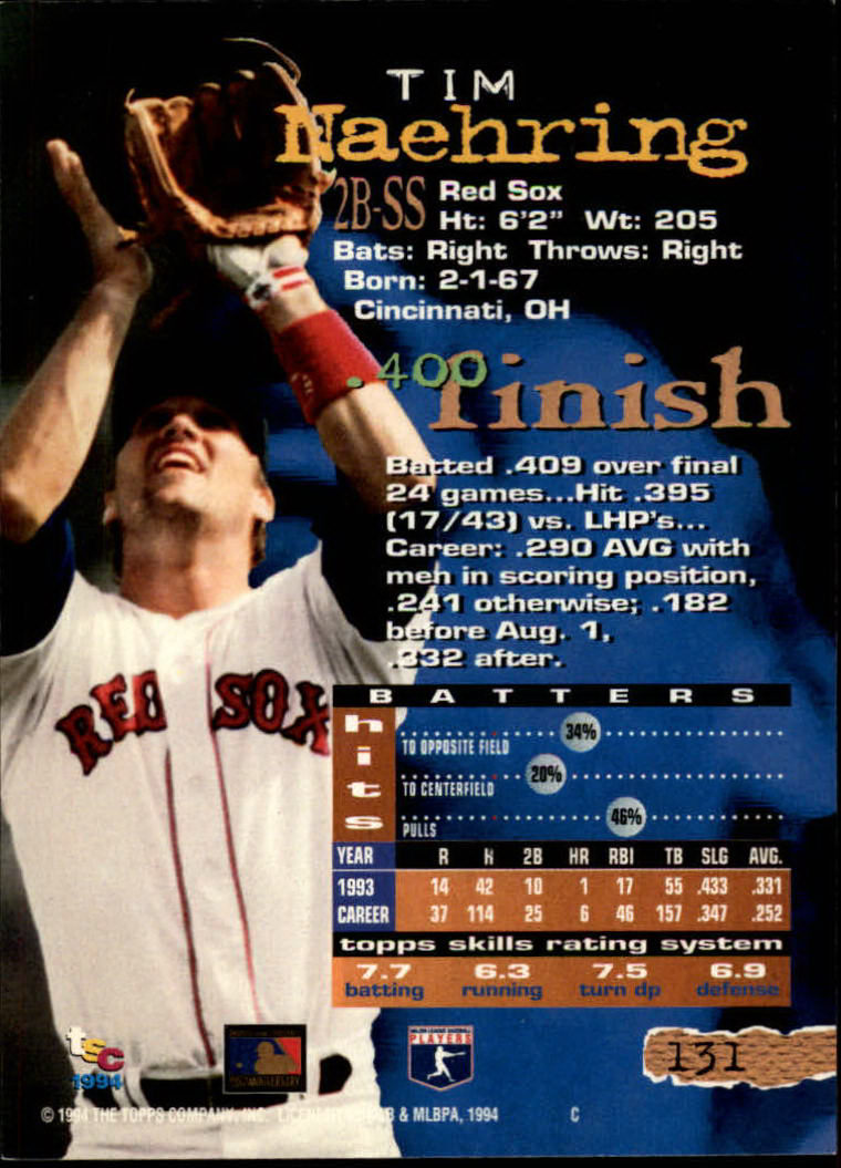 1994 Stadium Club Baseball Part 1 Main Set Card #1-250 - Picture 263 of 501