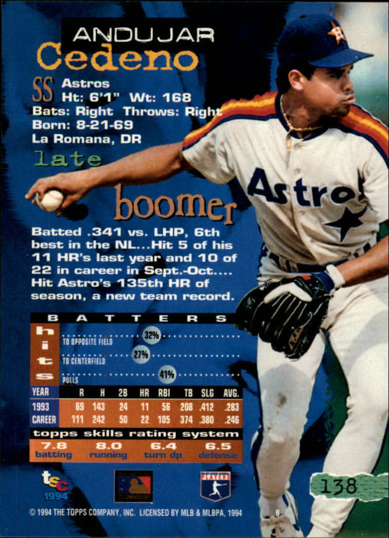 1994 Stadium Club Baseball Part 1 Main Set Card #1-250 - Picture 277 of 501