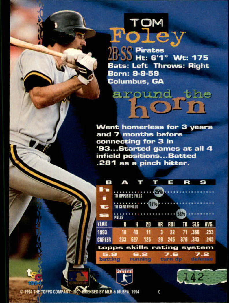 1994 Stadium Club Baseball Part 1 Main Set Card #1-250 - Picture 285 of 501