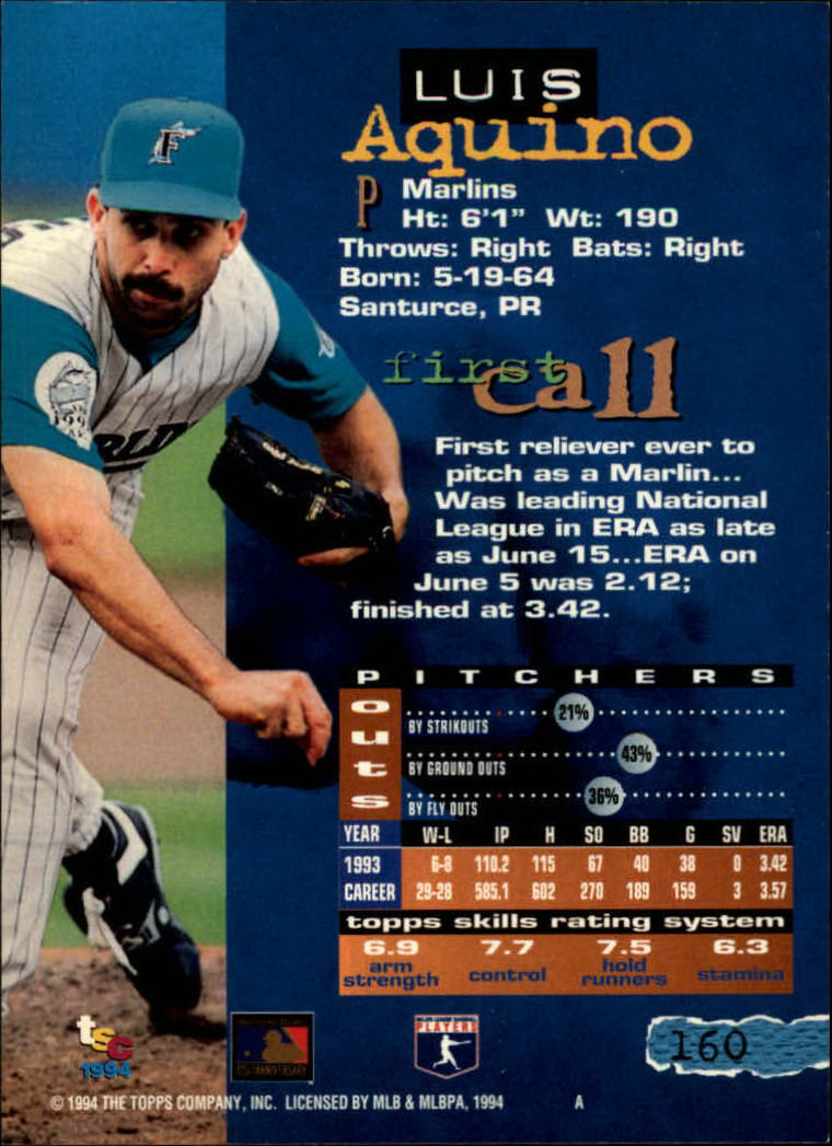1994 Stadium Club Baseball Part 1 Main Set Card #1-250 - Picture 321 of 501
