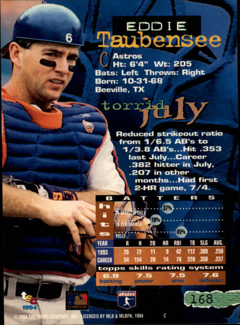 1994 Stadium Club Baseball Part 1 Main Set Card #1-250 - Picture 337 of 501