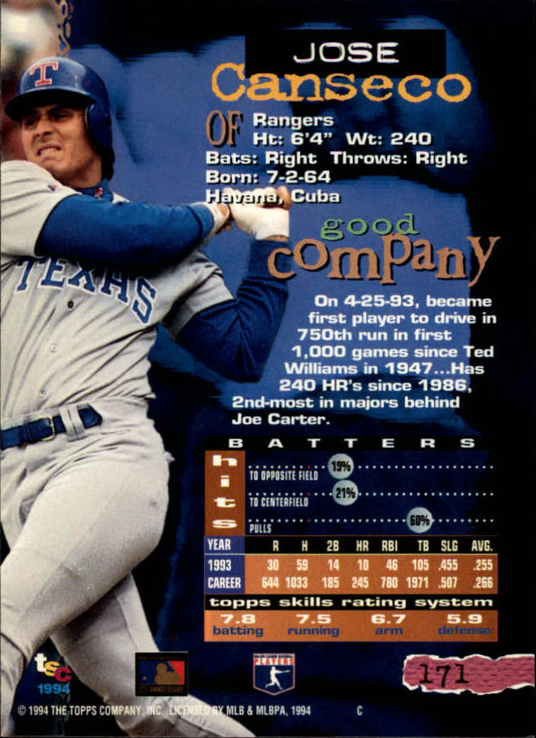 1994 Stadium Club Baseball Part 1 Main Set Card #1-250 - Picture 343 of 501