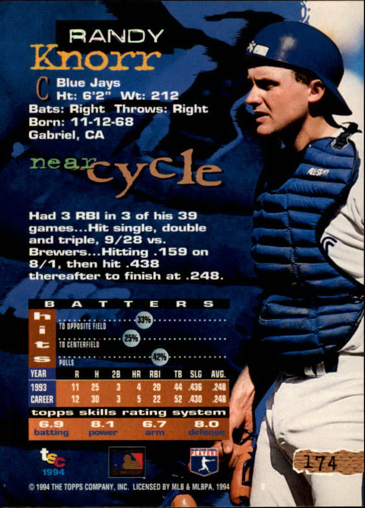 1994 Stadium Club Baseball Part 1 Main Set Card #1-250 - Picture 349 of 501