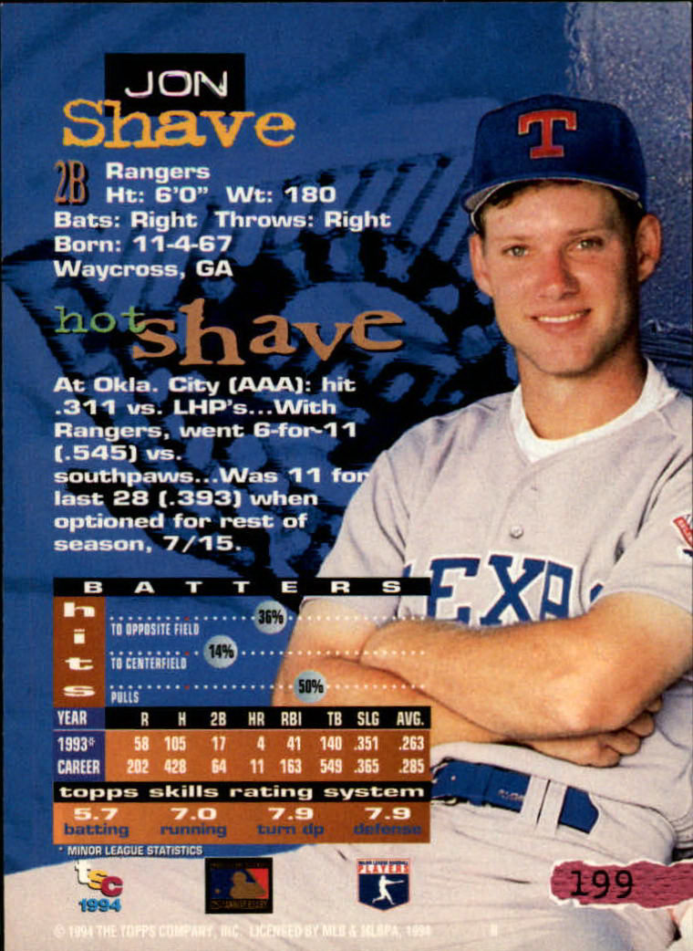 1994 Stadium Club Baseball Part 1 Main Set Card #1-250 - Picture 399 of 501