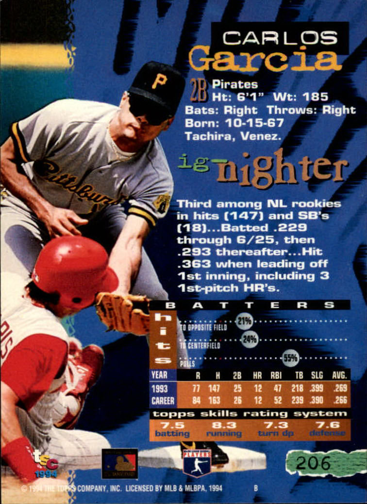 1994 Stadium Club Baseball Part 1 Main Set Card #1-250 - Picture 413 of 501