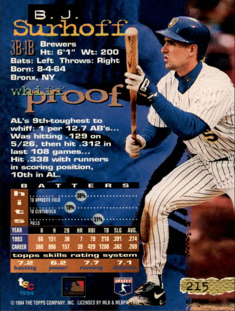 1994 Stadium Club Baseball Part 1 Main Set Card #1-250 - Picture 431 of 501