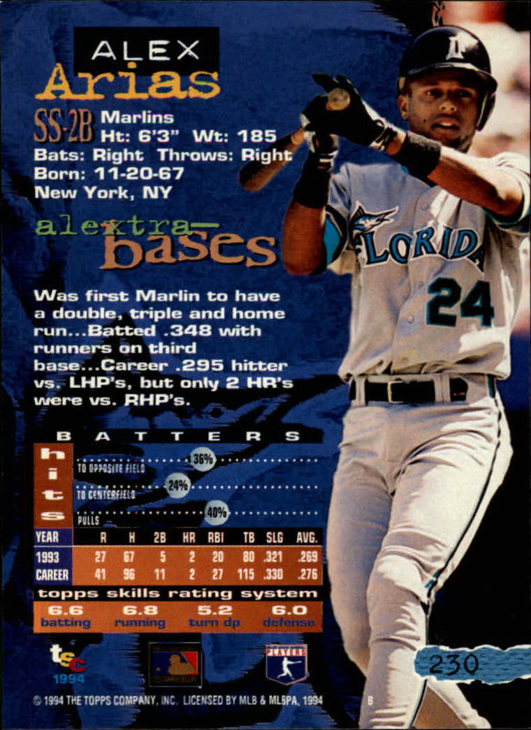 1994 Stadium Club Baseball Part 1 Main Set Card #1-250 - Picture 461 of 501