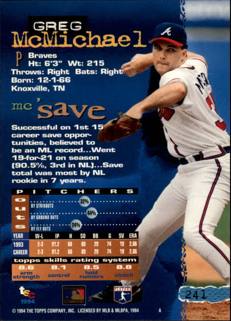 1994 Stadium Club Baseball Part 1 Main Set Card #1-250 - Picture 483 of 501