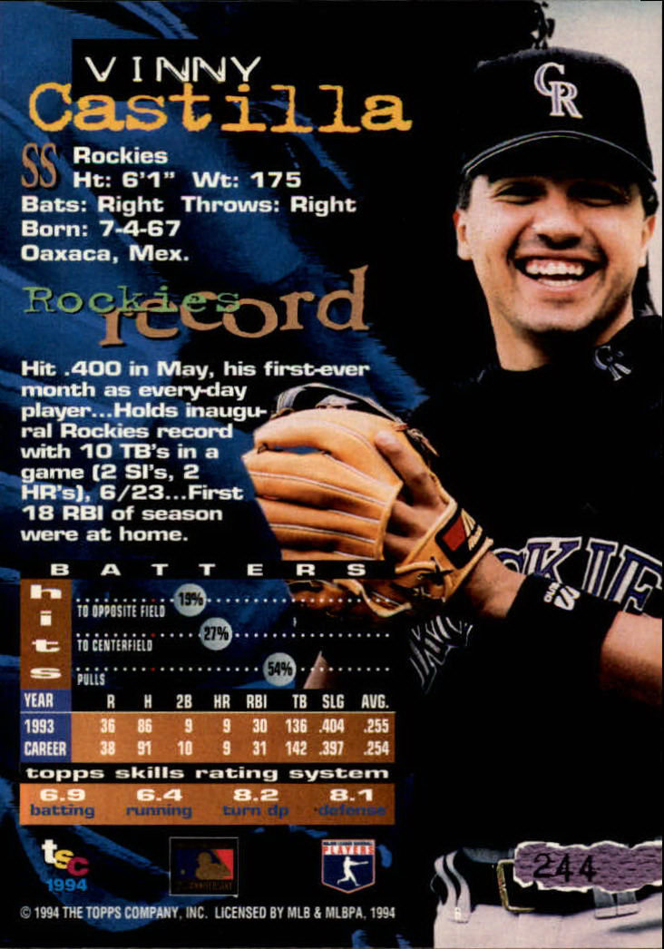 1994 Stadium Club Baseball Part 1 Main Set Card #1-250 - Picture 489 of 501