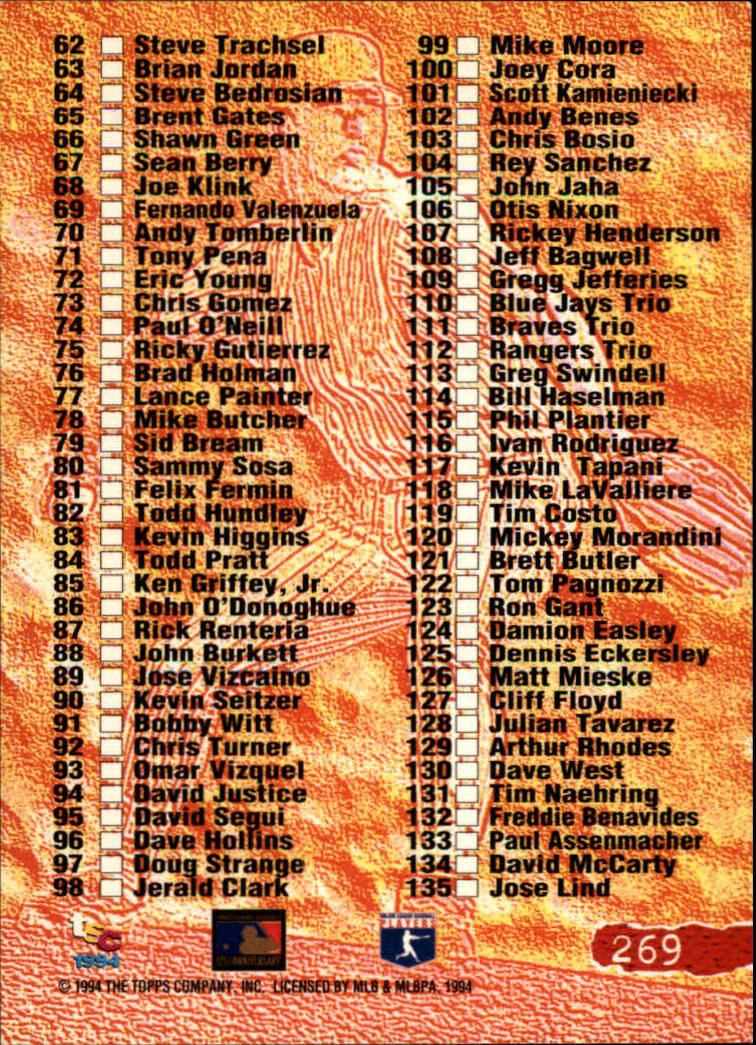 1994 Stadium Club 269 Checklist 1135 NMMT