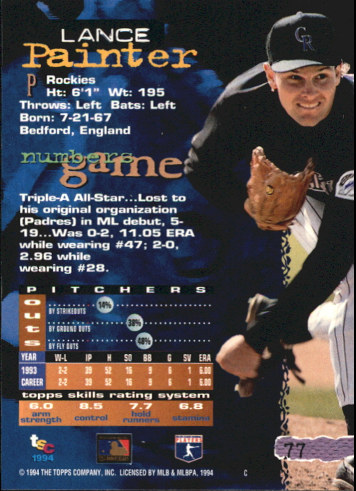 1994 Stadium Club First Day Issue #77 Lance Painter back image