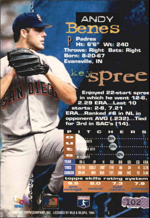1994 Stadium Club First Day Issue #102 Andy Benes back image