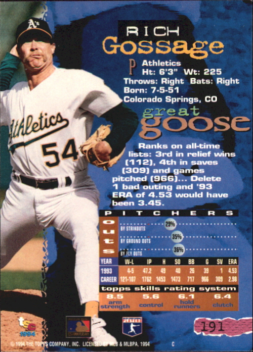 1994 Stadium Club First Day Issue #191 Rich Gossage back image