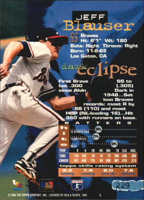 1994 Stadium Club First Day Issue #229 Jeff Blauser back image