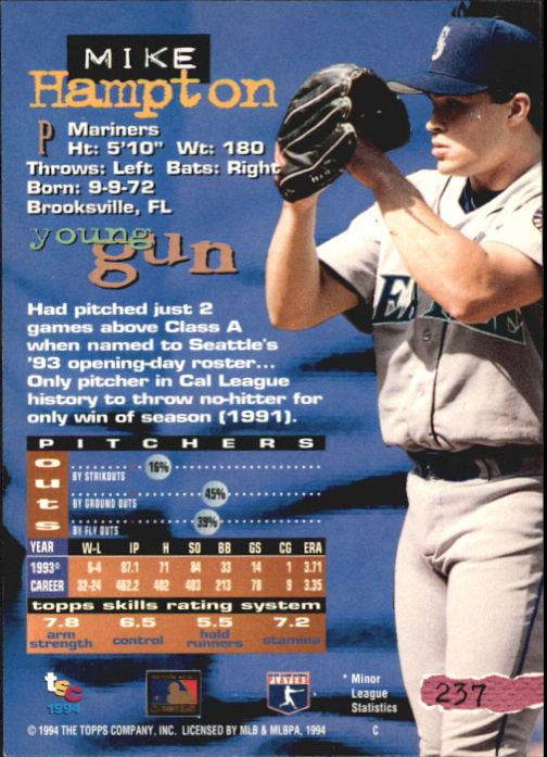 1994 Stadium Club First Day Issue #237 Mike Hampton back image