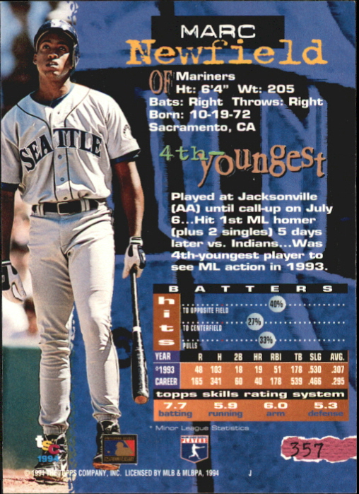 1994 Stadium Club First Day Issue #357 Marc Newfield back image