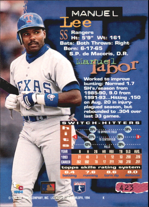 1994 Stadium Club First Day Issue #423 Manuel Lee back image