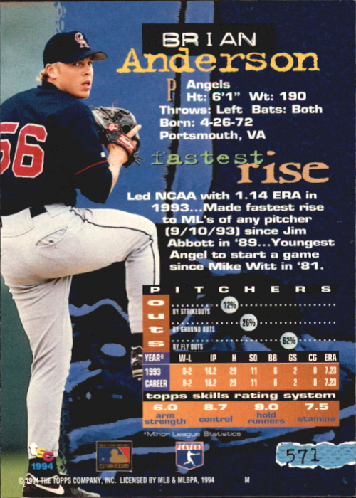 1994 Stadium Club First Day Issue #571 Brian Anderson back image