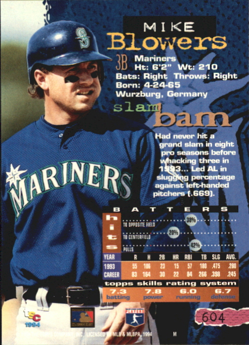 1994 Stadium Club First Day Issue #604 Mike Blowers back image