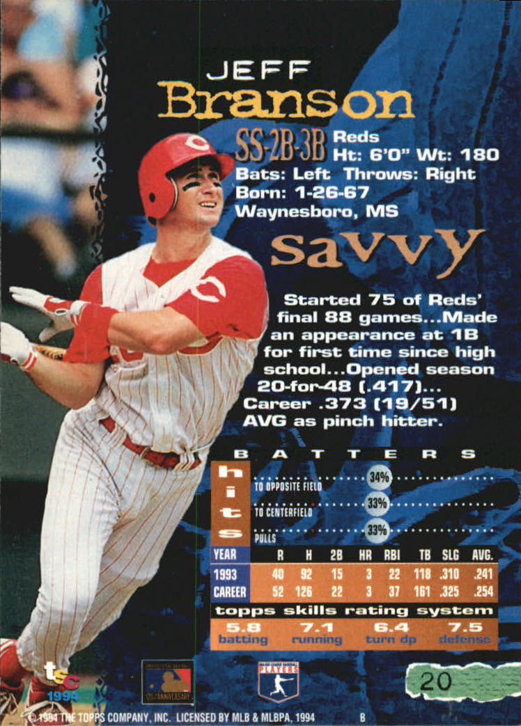 A1081- 1994 Stadium Club Golden Rainbow BB 1-250 -You Pick- 15+ FREE US SHIP - Picture 39 of 487