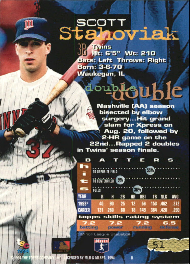 A1081- 1994 Stadium Club Golden Rainbow BB 1-250 -You Pick- 15+ FREE US SHIP - Picture 97 of 487