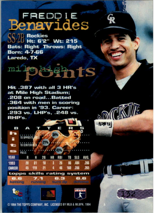 A1081- 1994 Stadium Club Golden Rainbow BB 1-250 -You Pick- 15+ FREE US SHIP - Picture 255 of 487
