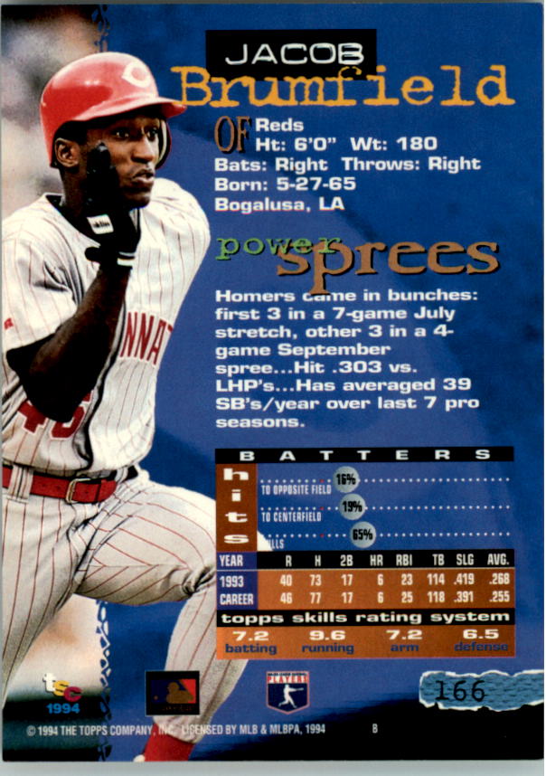 A1081- 1994 Stadium Club Golden Rainbow BB 1-250 -You Pick- 15+ FREE US SHIP - Picture 323 of 487