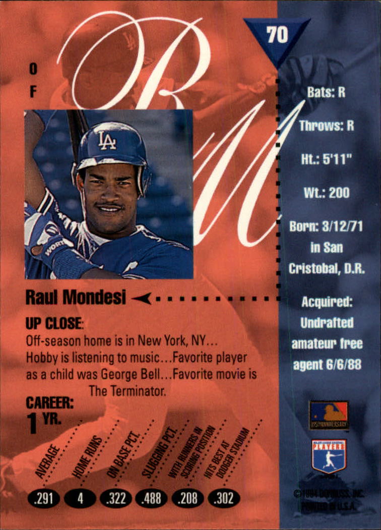 1994 Studio #70 Raul Mondesi back image