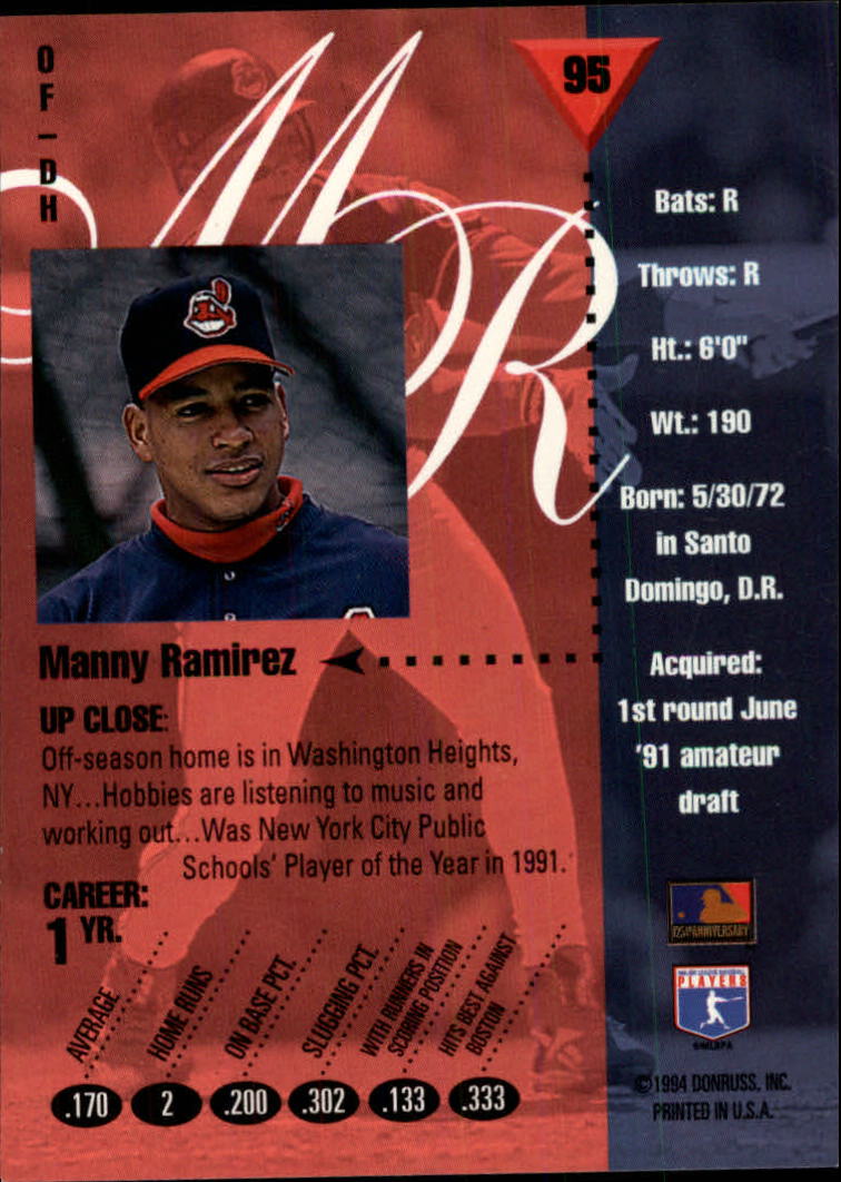 1994 Studio #95 Manny Ramirez back image