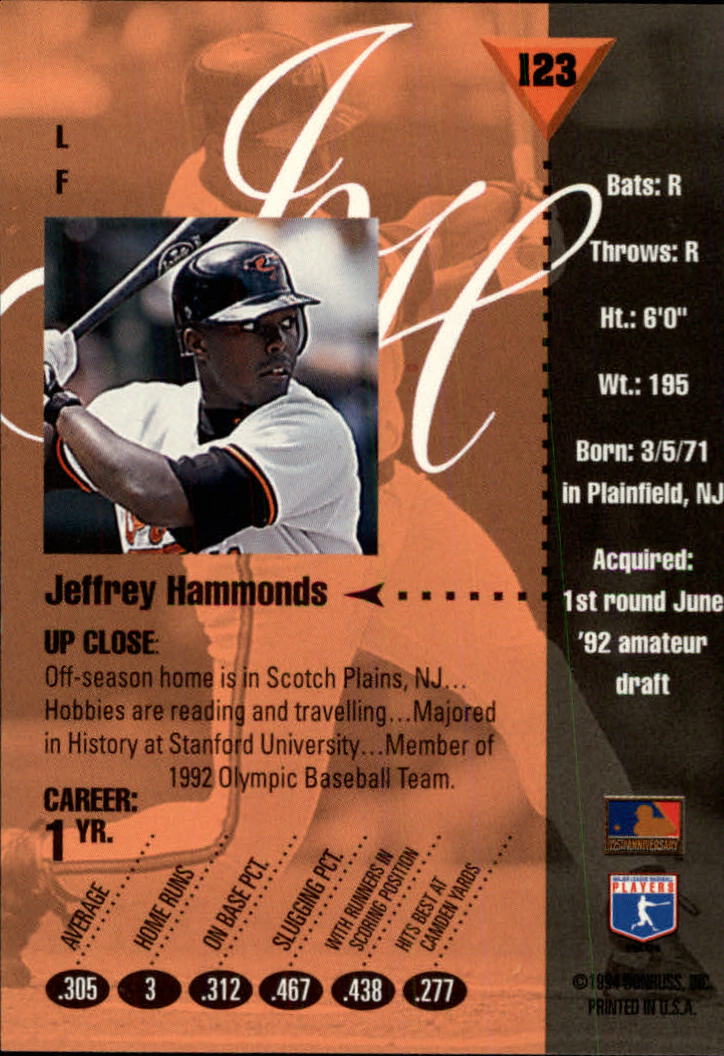 1994 Studio Baseball "Main Set" Cards #1 to #220 - Picture 247 of 441
