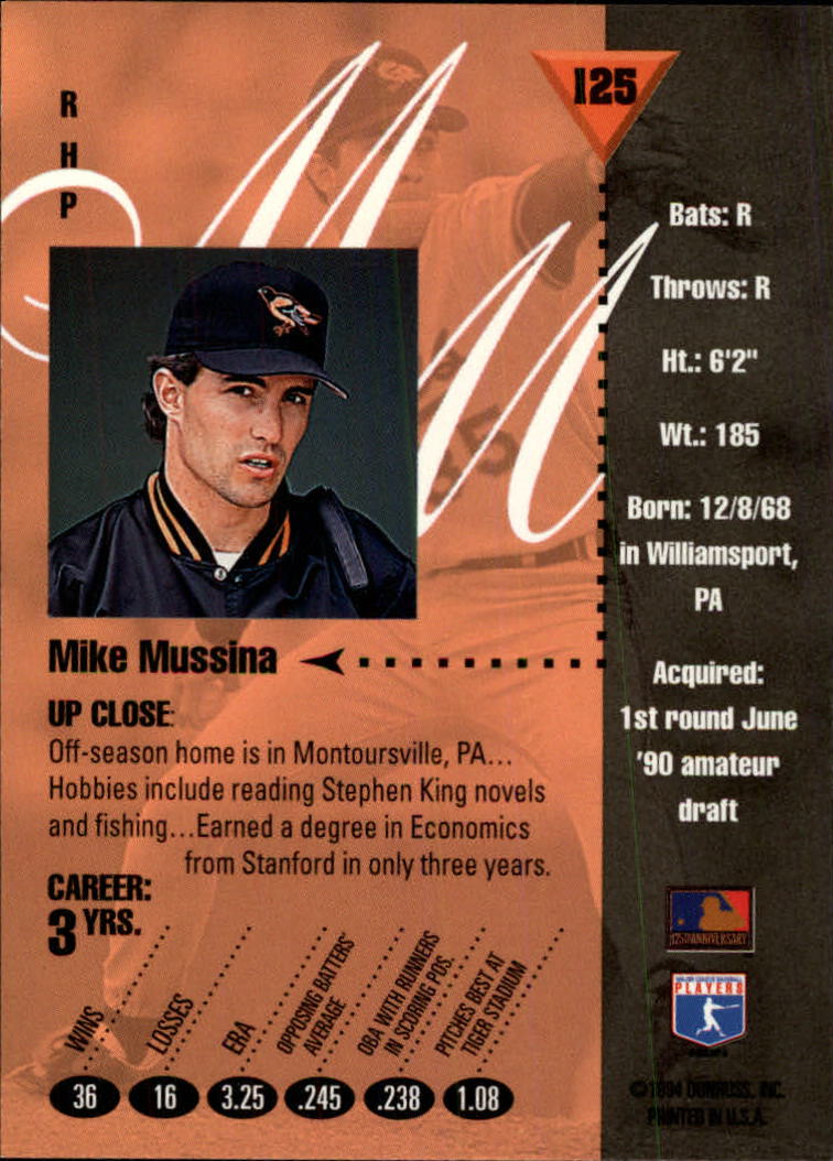 1994 Studio #125 Mike Mussina back image