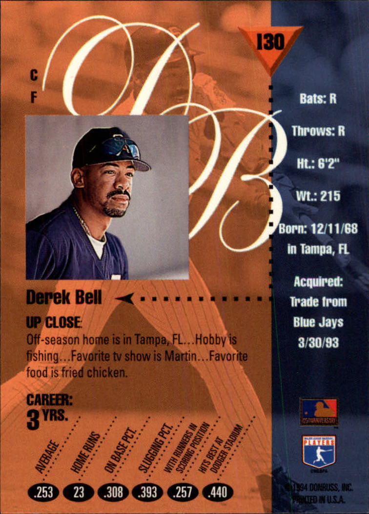 1994 Studio #130 Derek Bell back image