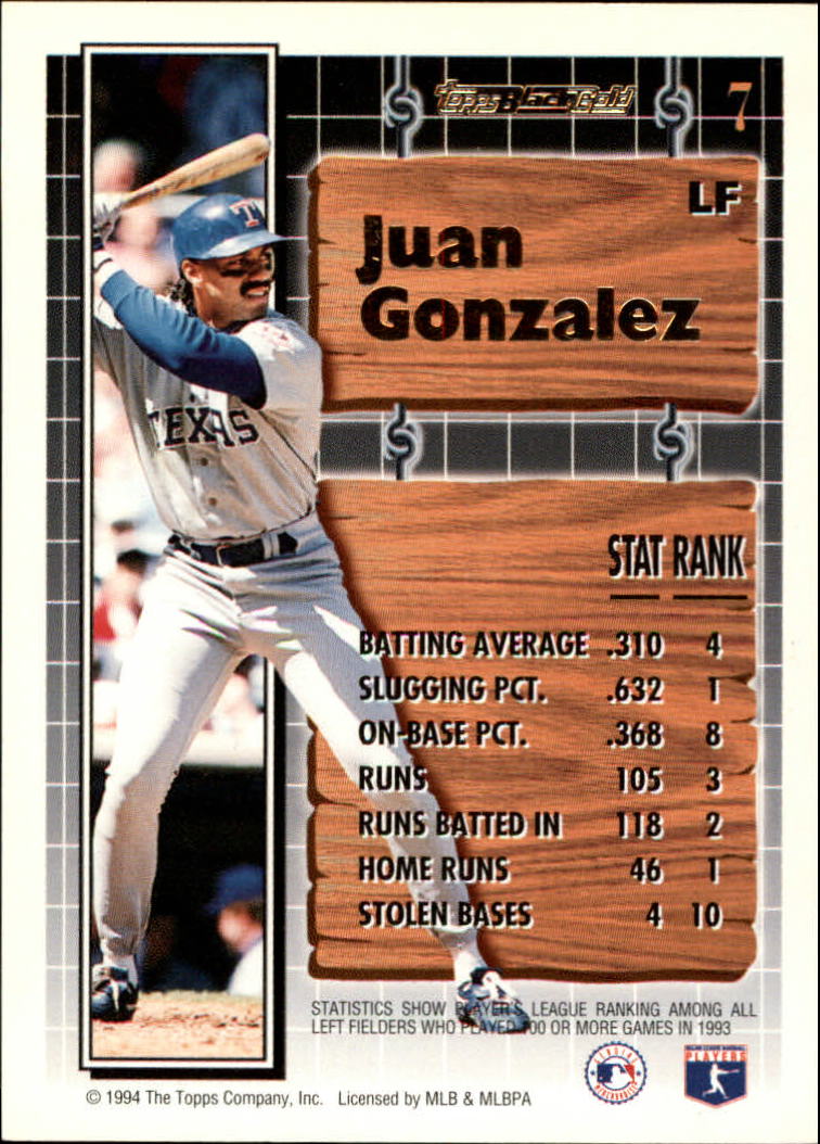 1994 Topps Black Gold #7 Juan Gonzalez back image
