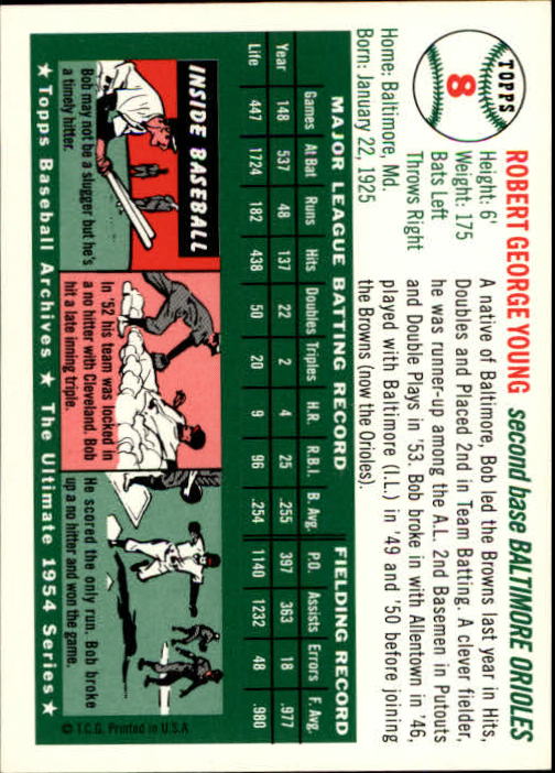 1994 Topps Archives '54 #8 Bobby Young back image