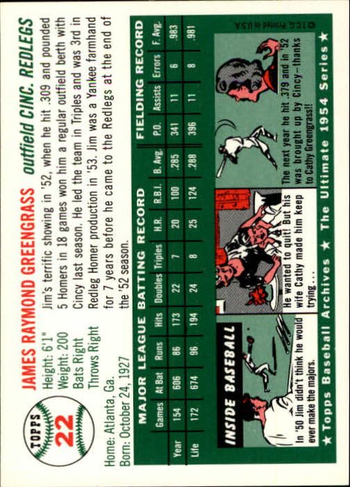 1994 Topps Archives '54 #22 Jim Greengrass back image